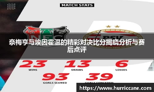 奈梅亨与埃因霍温的精彩对决比分揭晓分析与赛后点评